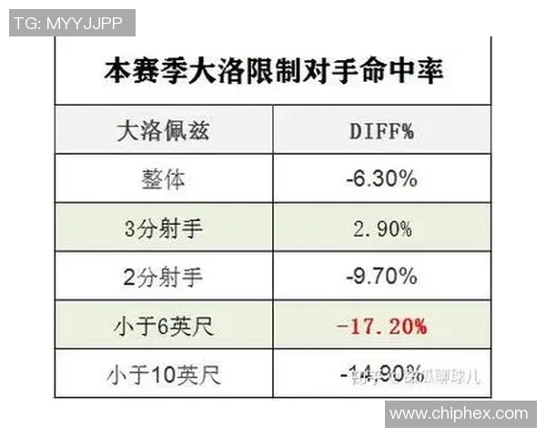 重庆羽毛球队防守策略分析与比赛表现评估 重庆羽毛球队防守策略分析与比赛表现评估